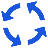 Vitesse de la boucle décisionnelle