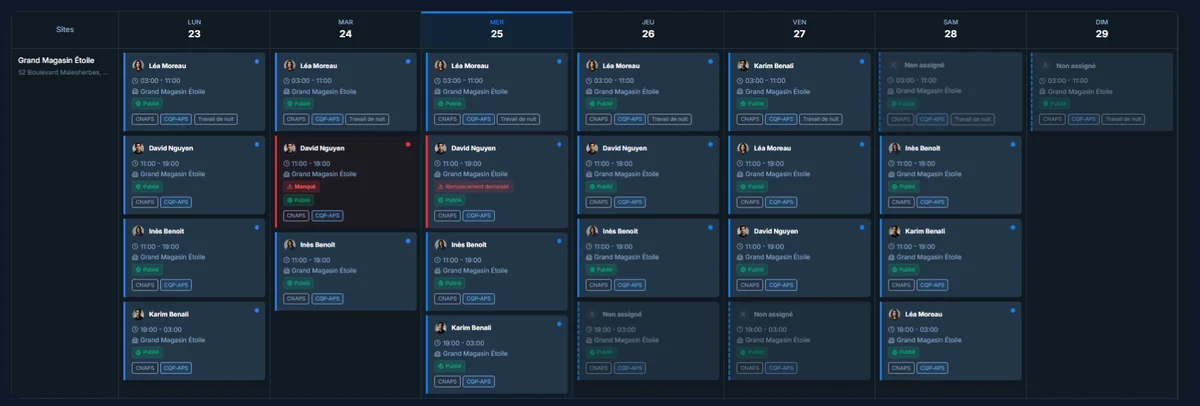 Bouclier Anti No‑Show H‑1