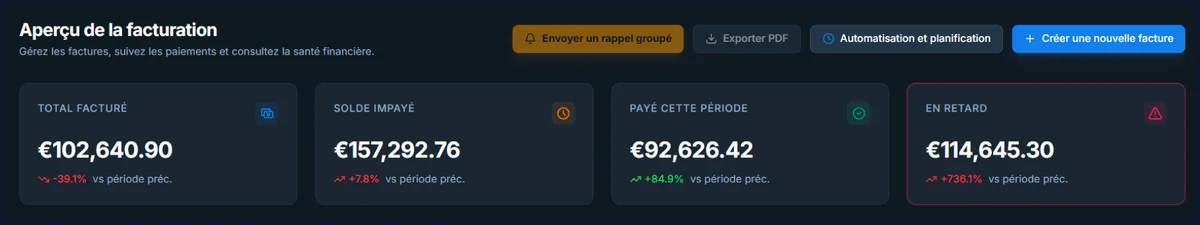 Auto-Shift Facturation