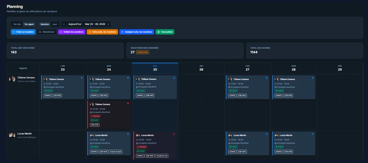 AGENZ — Ops & Planification
